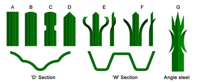 τα τελευταία νέα της εταιρείας για Βαριές γαλβανισμένες περιφράζοντας επιτροπές περιφραγμάτων της Ουγκάντας φρακτών στύλων χάλυβα  0