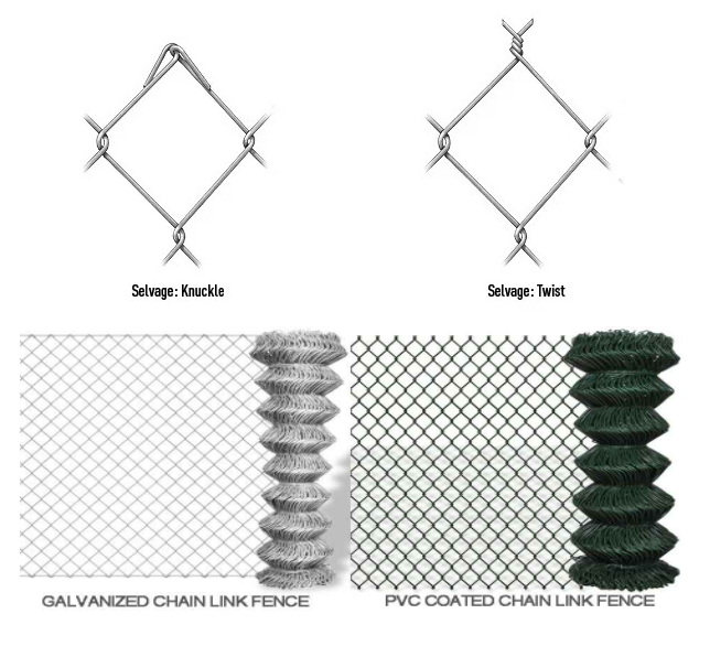 Γαλβανισμένο εν θερμώ αλυσίδα φράχτη από χαλύβδινο σύρμα χαμηλού άνθρακα για αγροτικό χωράφι 12